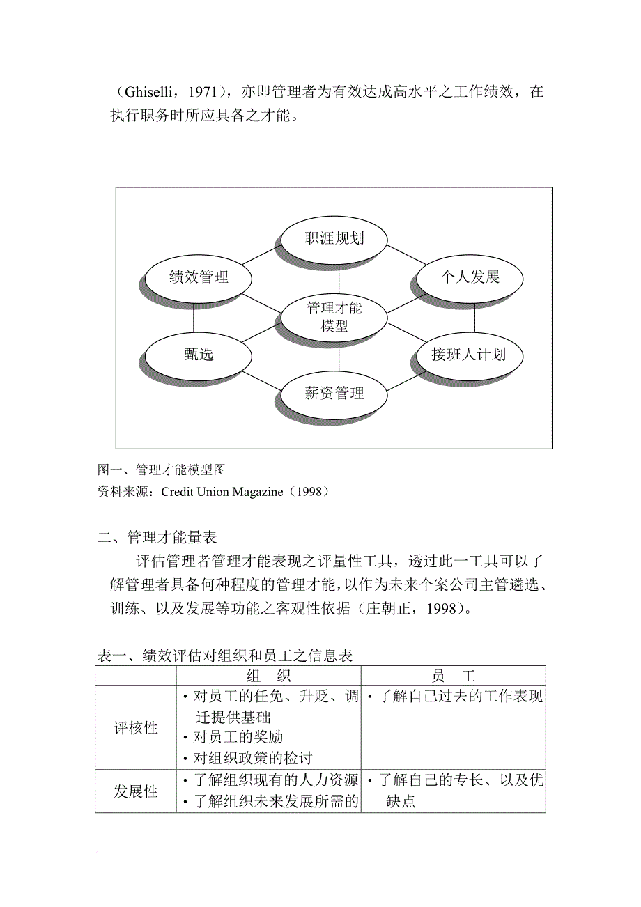 主管管理才能评鉴量表的个案.doc_第3页