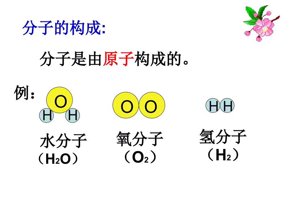 分子的构成： 分子是由原子构成的。_第2页