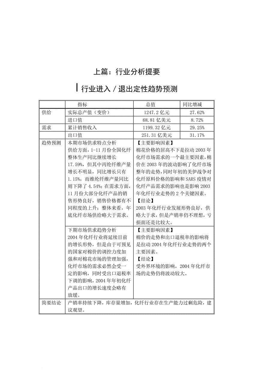 我国化纤行业分析报告.doc_第5页