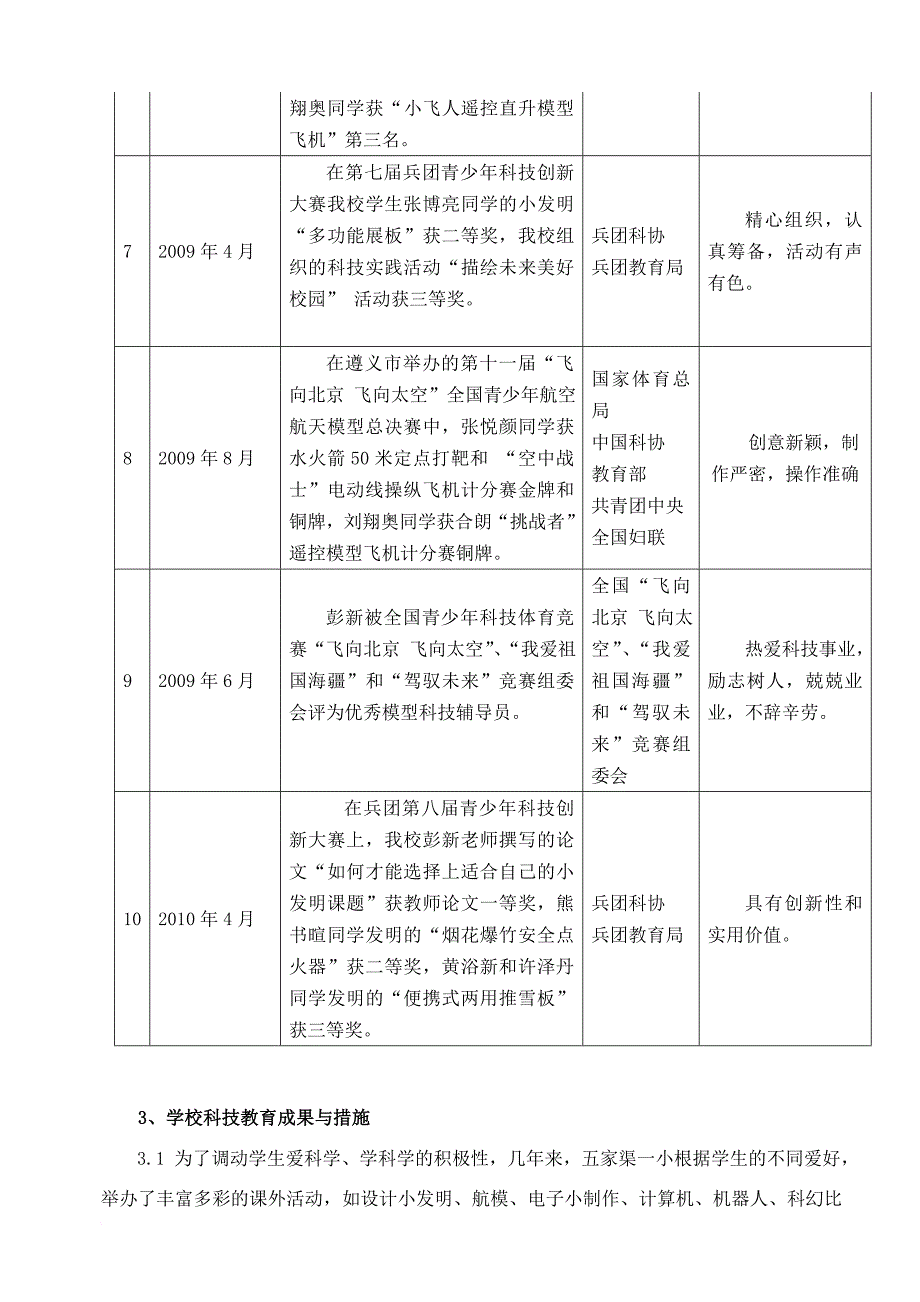 某小学科技教育创新十佳学校申报材料.doc_第3页