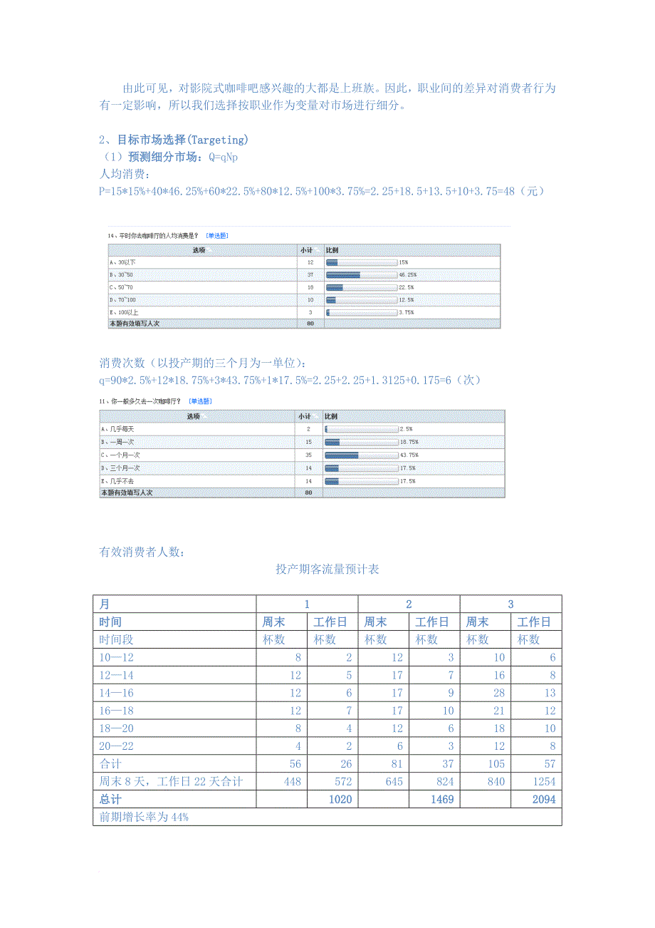 某咖啡厅项目评估报告1.doc_第4页