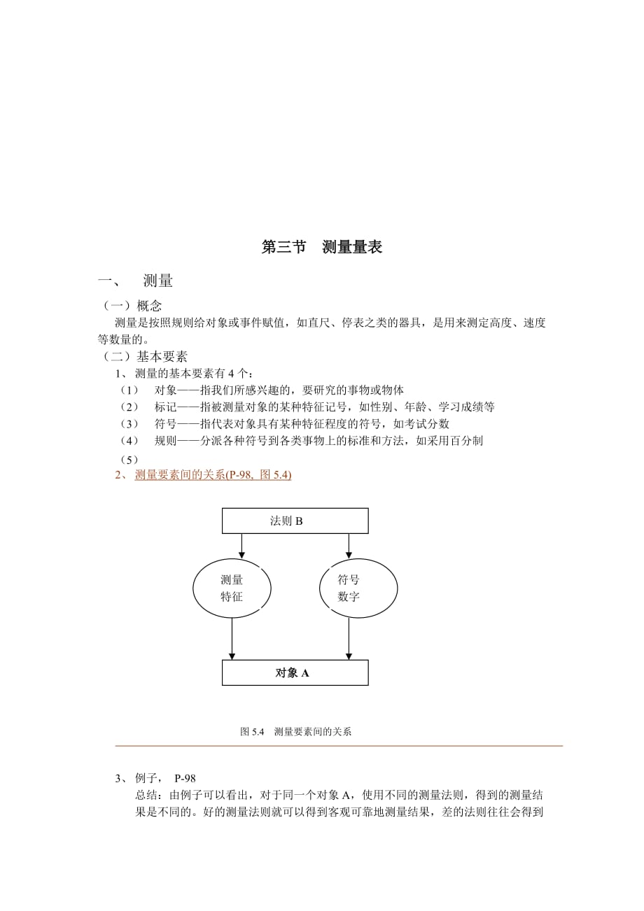 测量量表与问卷调查法.doc_第2页