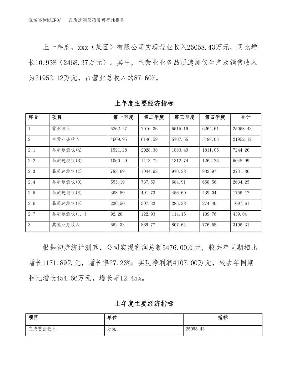 品质速测仪项目可行性报告范文（总投资11000万元）.docx_第5页