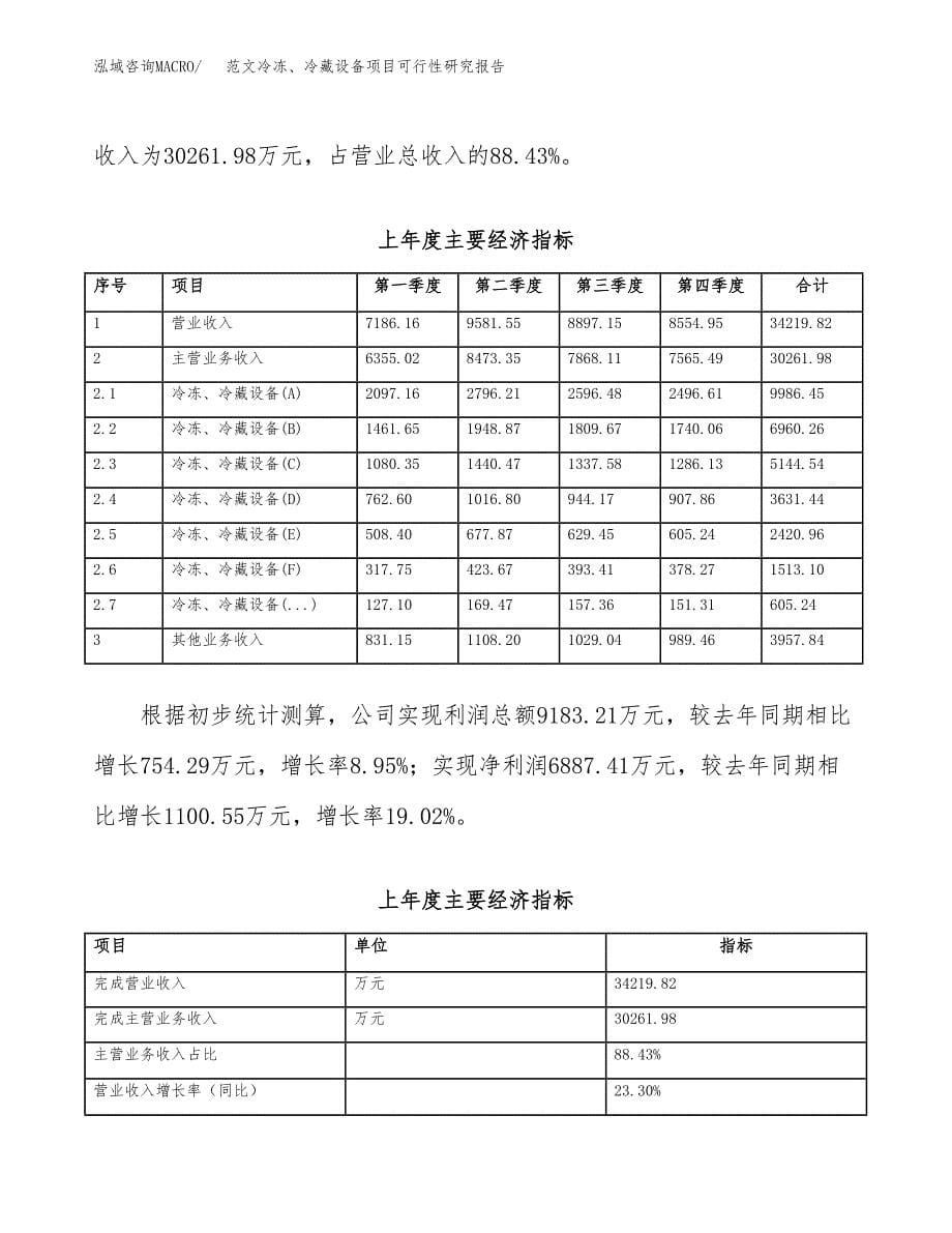 范文冷冻、冷藏设备项目可行性研究报告(立项申请).docx_第5页