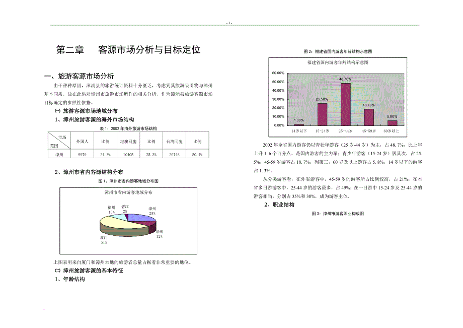 某项目规划说明书.doc_第3页