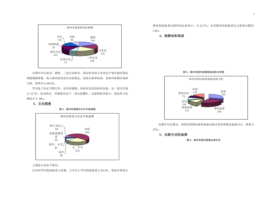 某项目规划说明书.doc_第4页