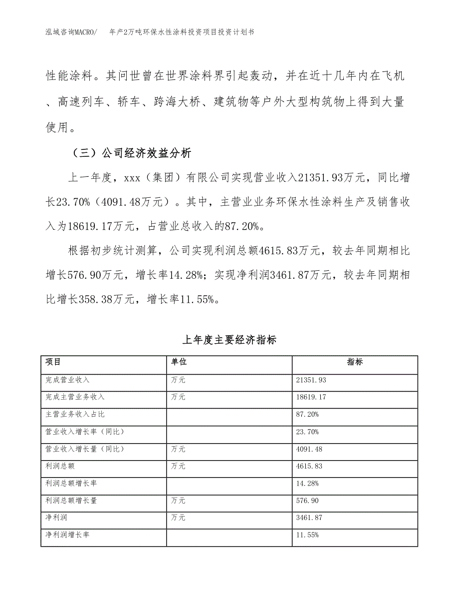 年产2万吨环保水性涂料投资项目投资计划书 (25)_第4页