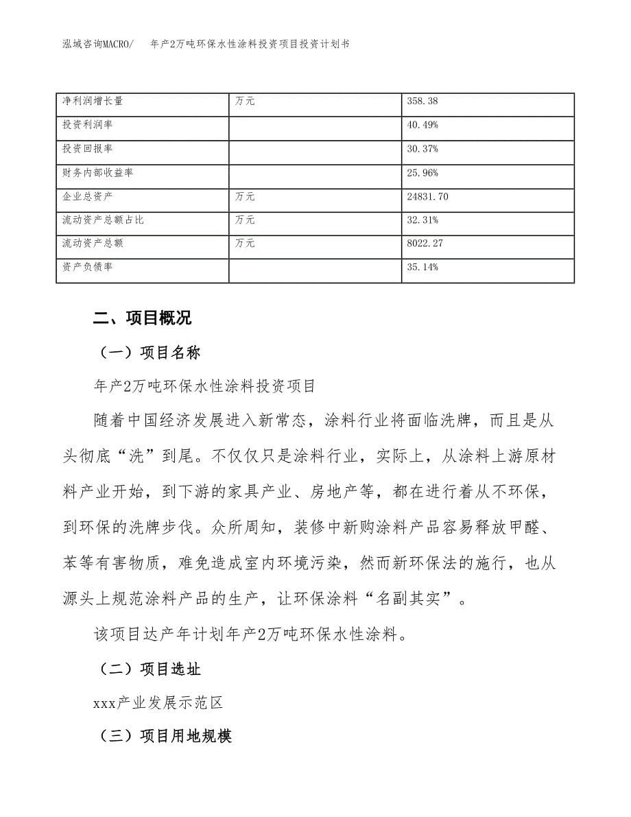 年产2万吨环保水性涂料投资项目投资计划书 (25)_第5页