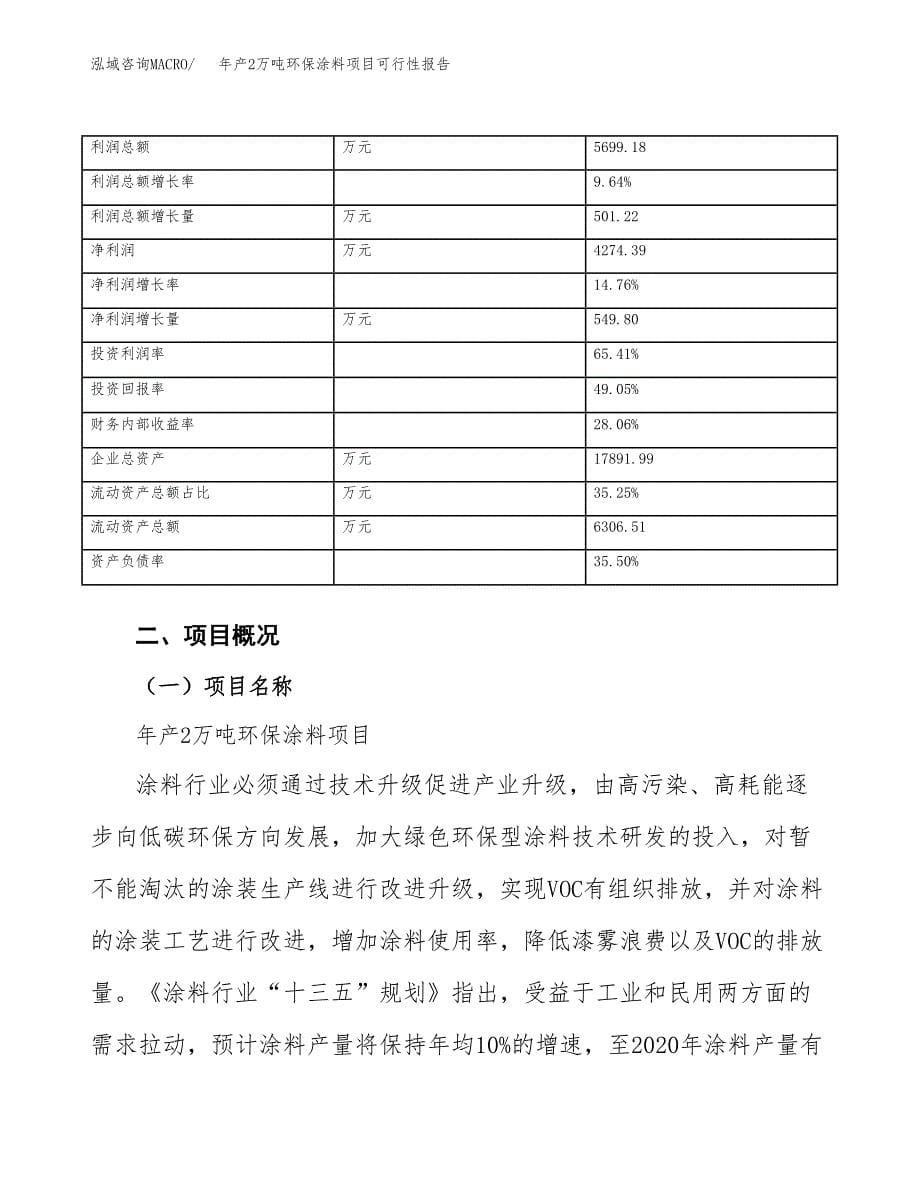 年产2万吨环保涂料项目可行性报告 (10)_第5页