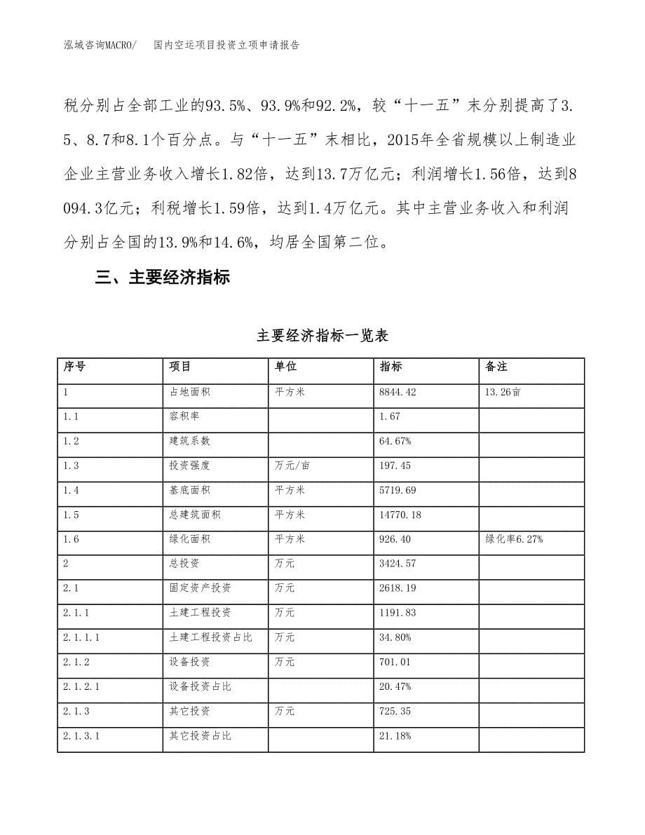 国内空运项目投资立项申请报告.docx_第5页