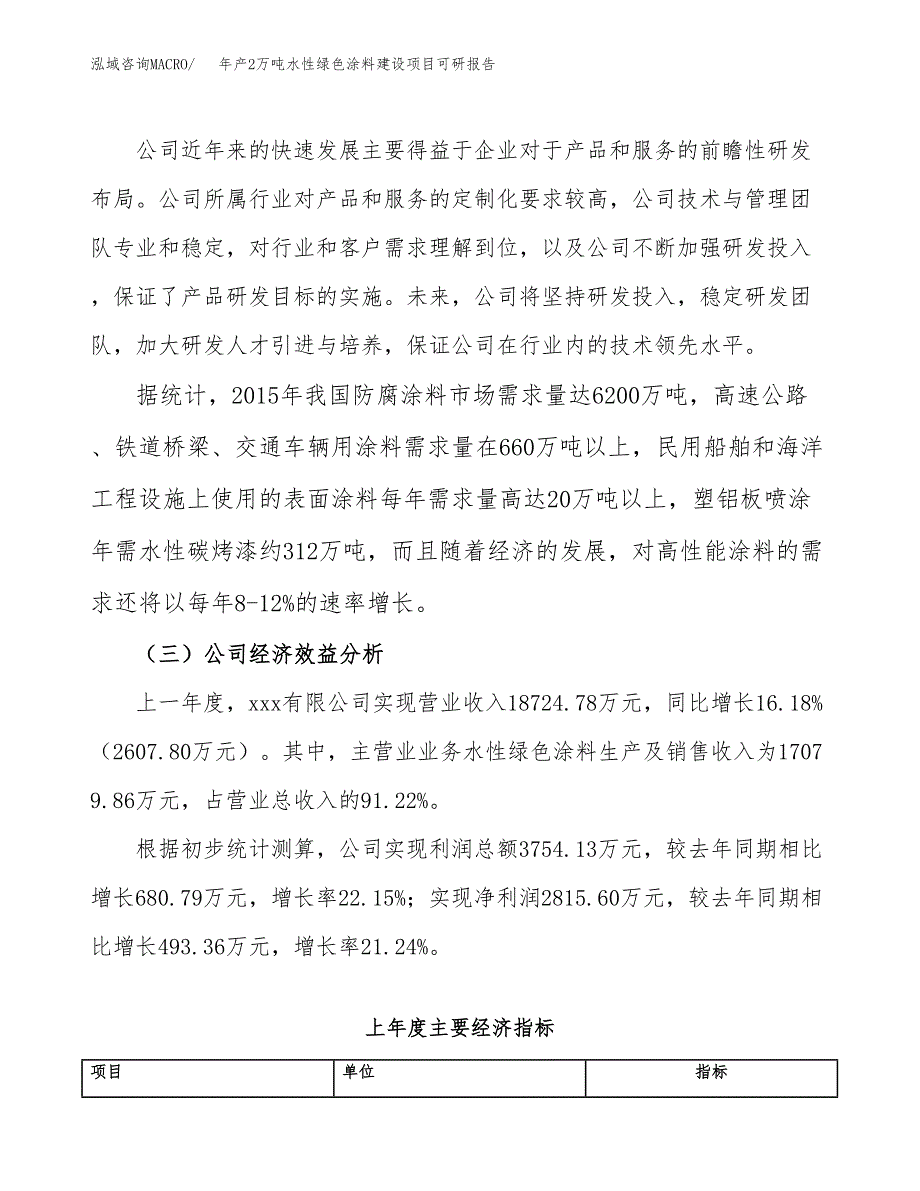 年产2万吨水性绿色涂料建设项目可研报告 (36)_第4页