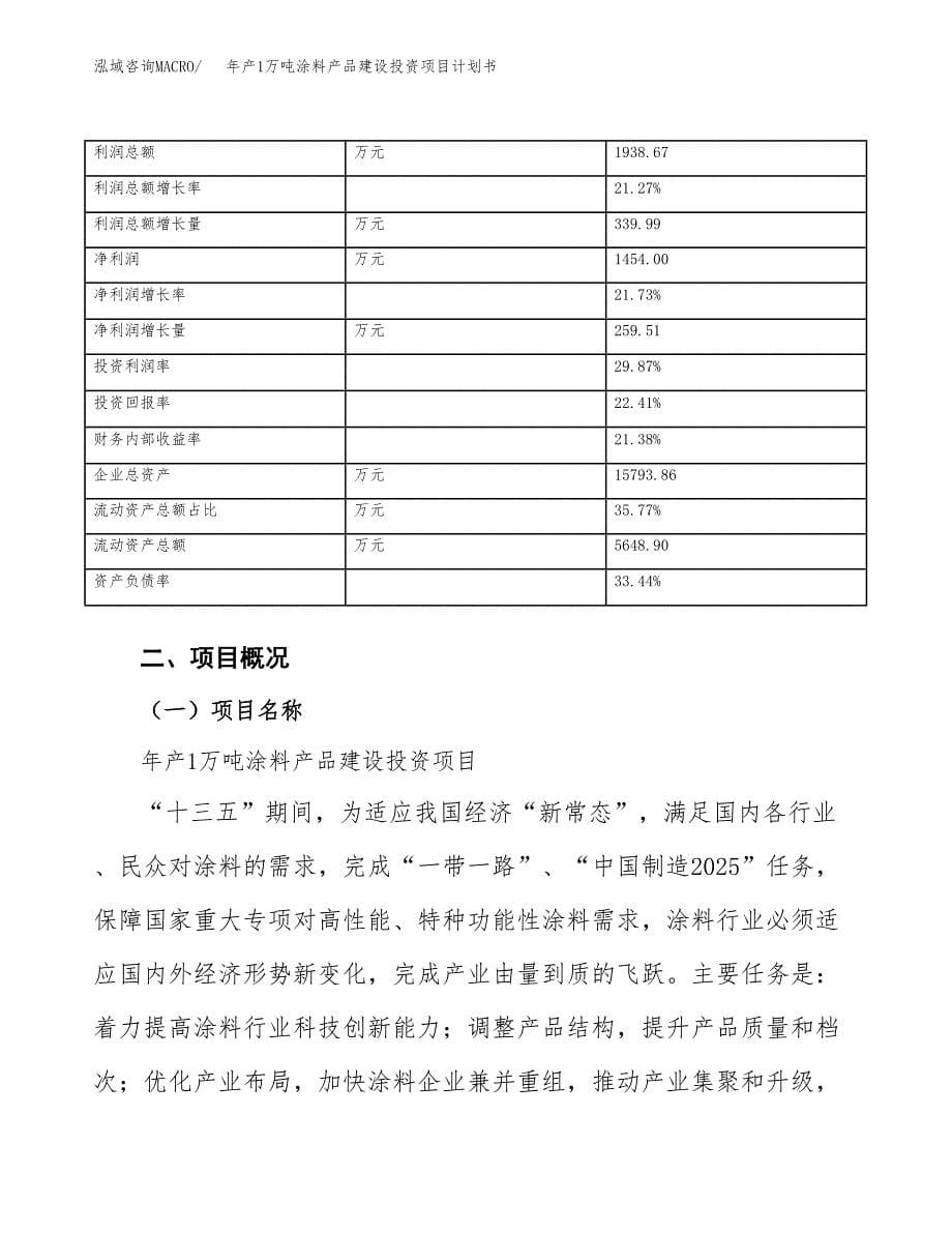 年产1万吨涂料产品建设投资项目计划书 (8)_第5页