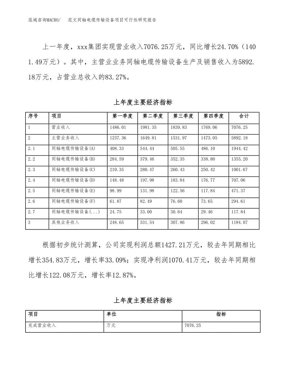 范文同轴电缆传输设备项目可行性研究报告(立项申请).docx_第5页