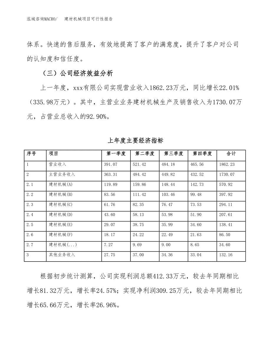 建材机械项目可行性报告范文（总投资2000万元）.docx_第5页