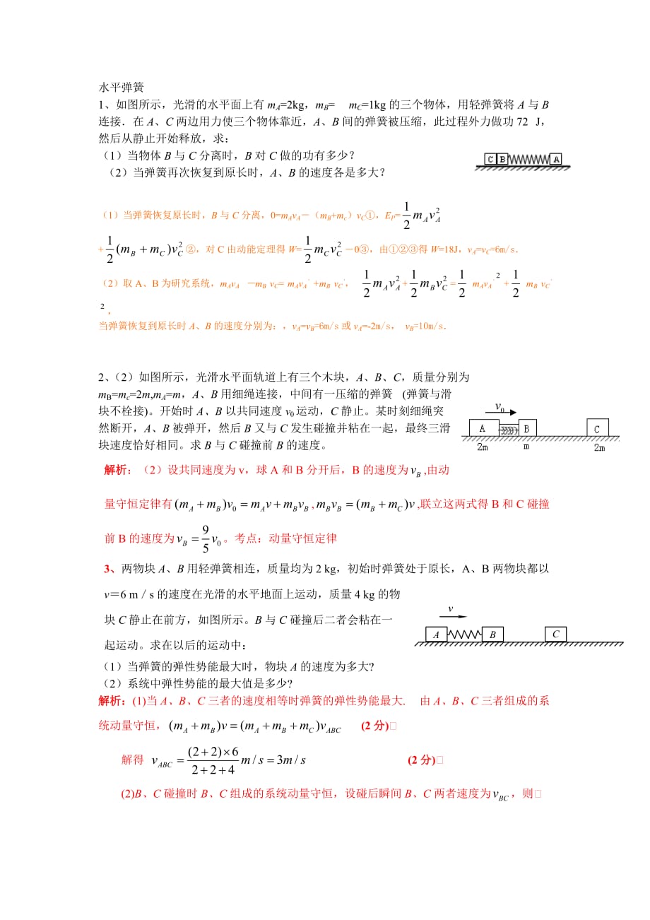 动量-含弹簧的碰撞模型_第1页