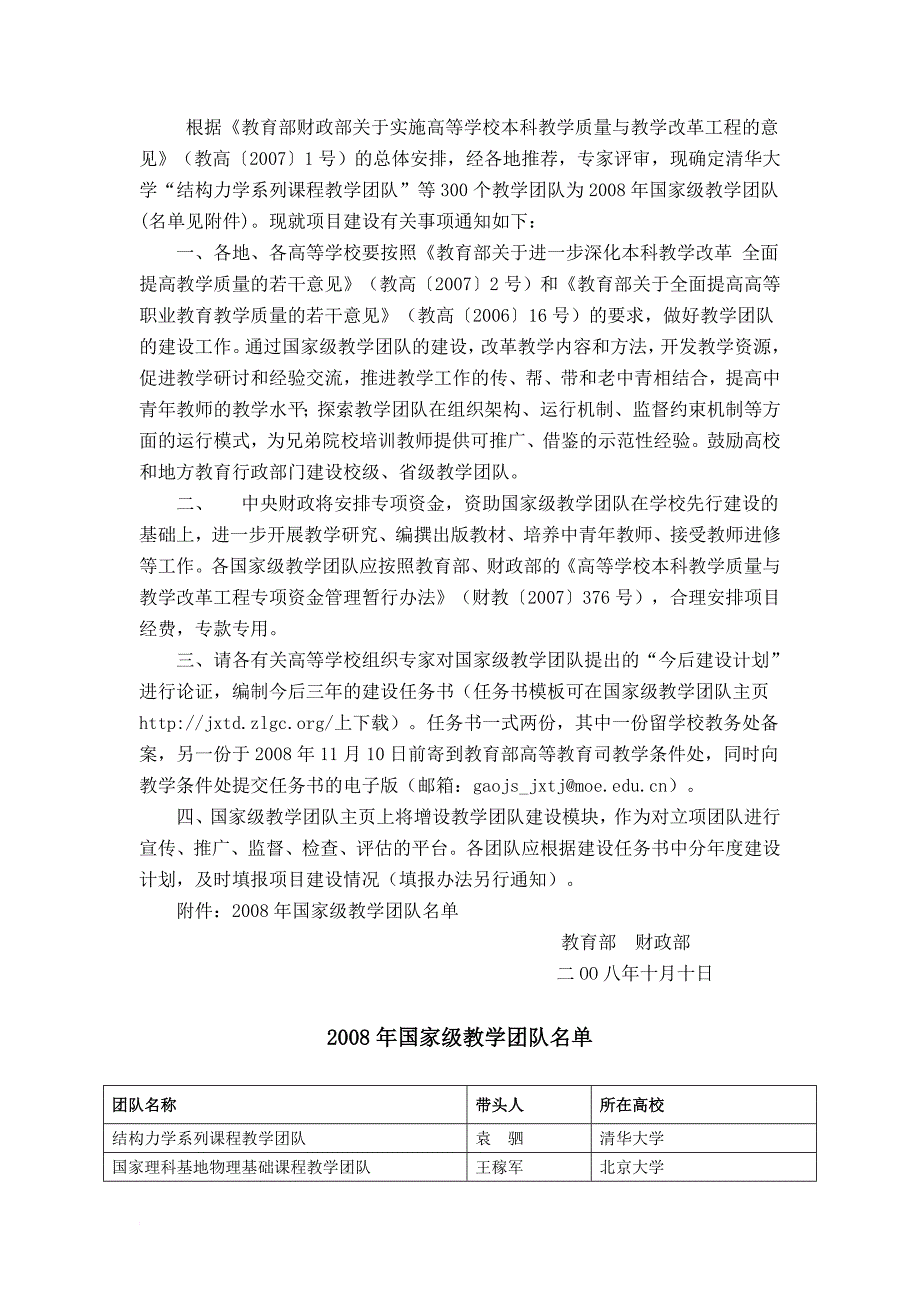 建筑设计系列课程国家教学团队介绍.doc_第4页