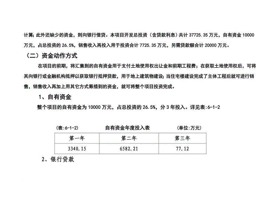 某住宅项目投资估算及资金筹措计划.doc_第3页