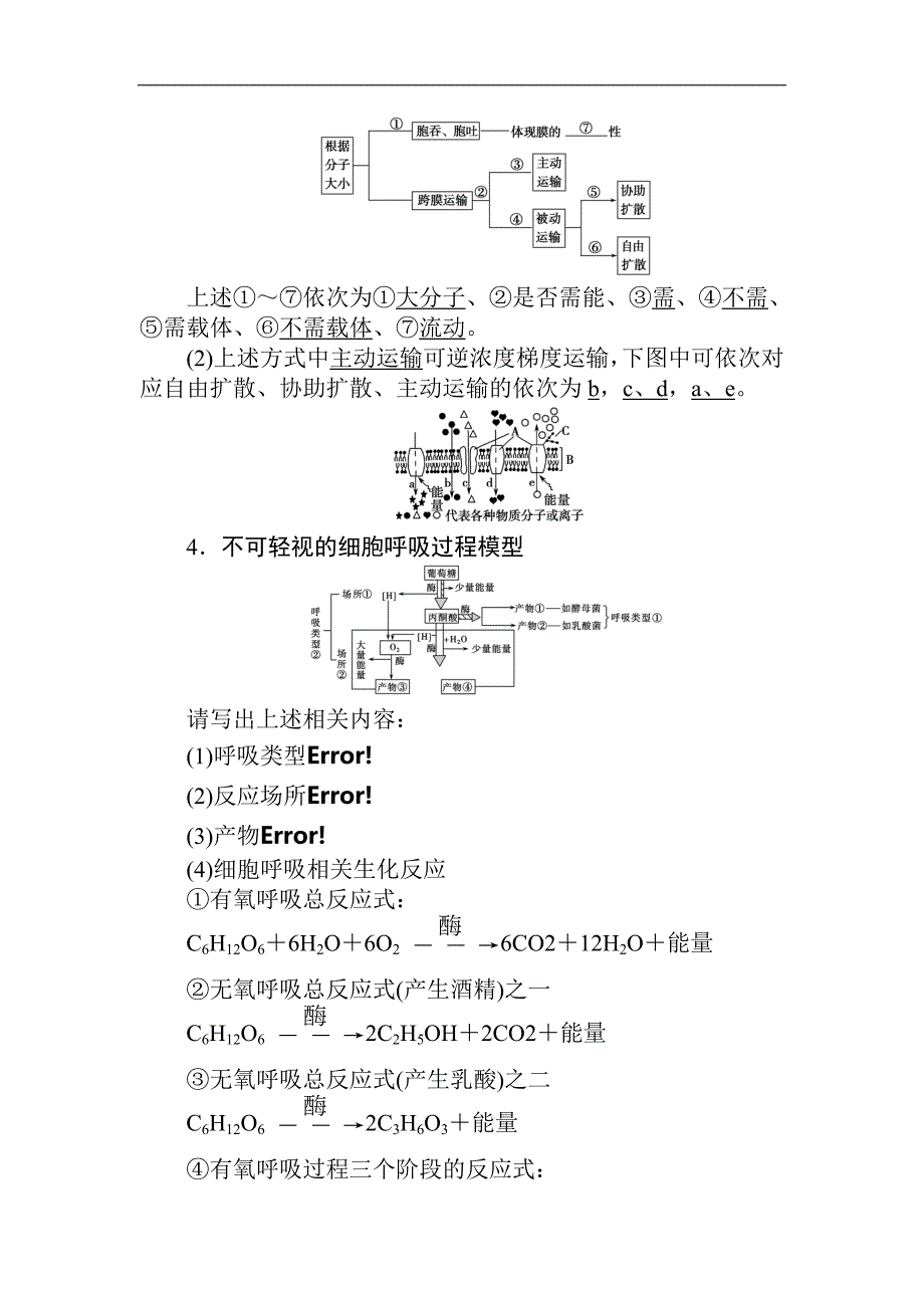 2020版《全程复习方略》高考生物一轮复习阶段排查　回扣落实（二） Word版含答案_第4页