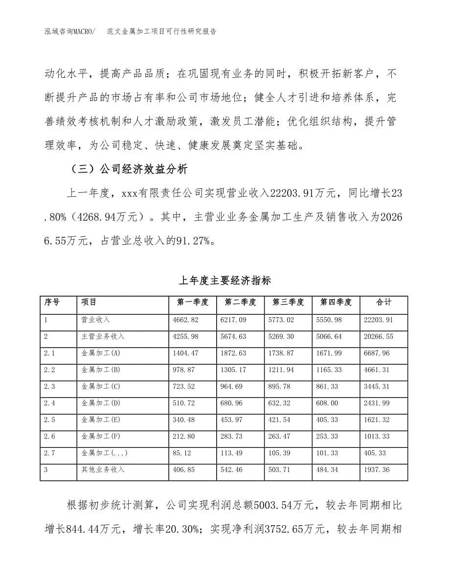 范文金属加工项目可行性研究报告(立项申请).docx_第5页