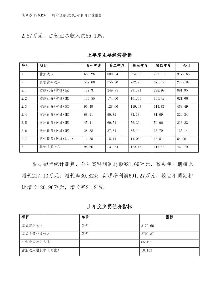 纺纱设备(纺机)项目可行性报告范文（总投资4000万元）.docx_第5页