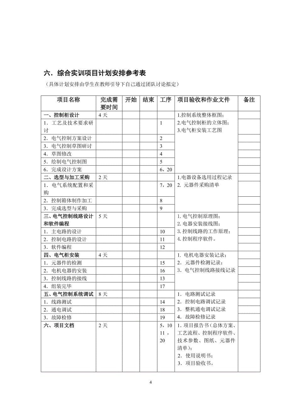 电气控制项目一体化学习手册.doc_第5页