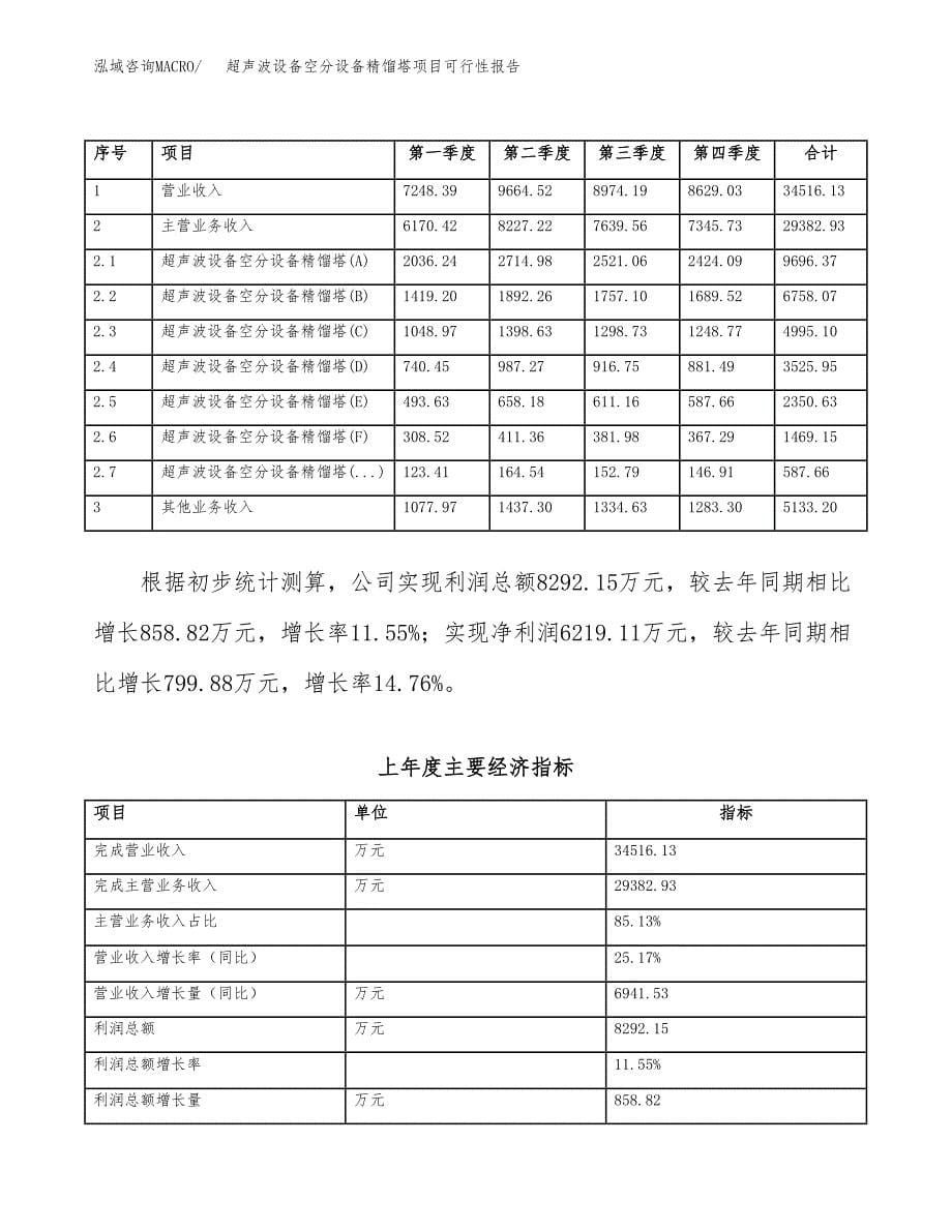 超声波设备空分设备精馏塔项目可行性报告范文（总投资19000万元）.docx_第5页