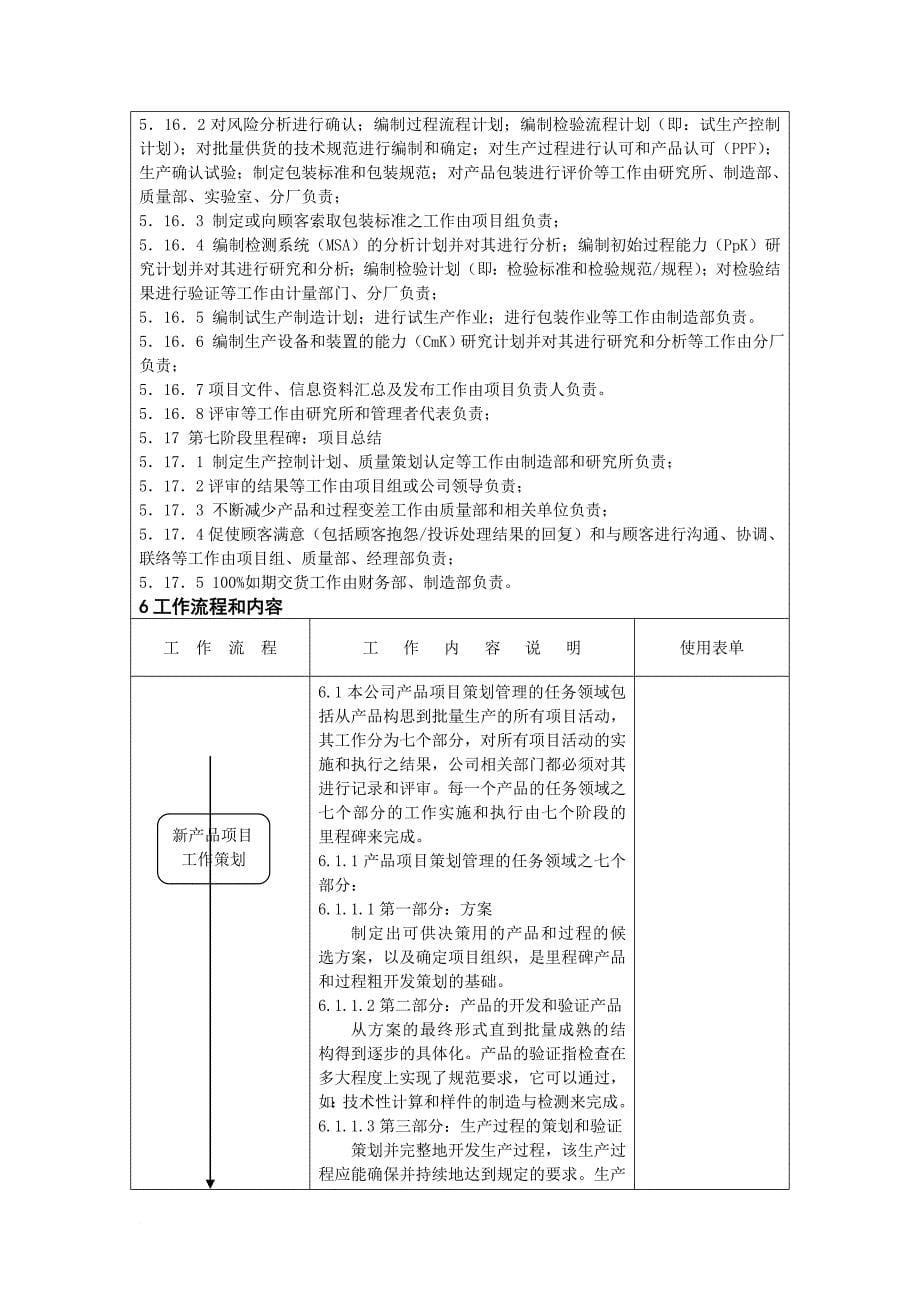 某公司项目策划管理程序.doc_第5页