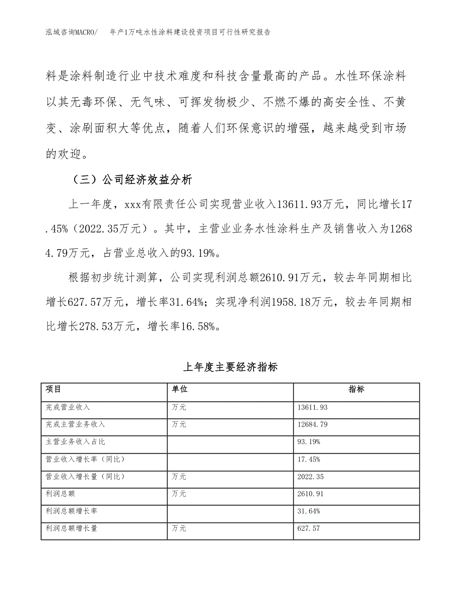 年产1万吨水性涂料建设投资项目可行性研究报告 (38)_第4页