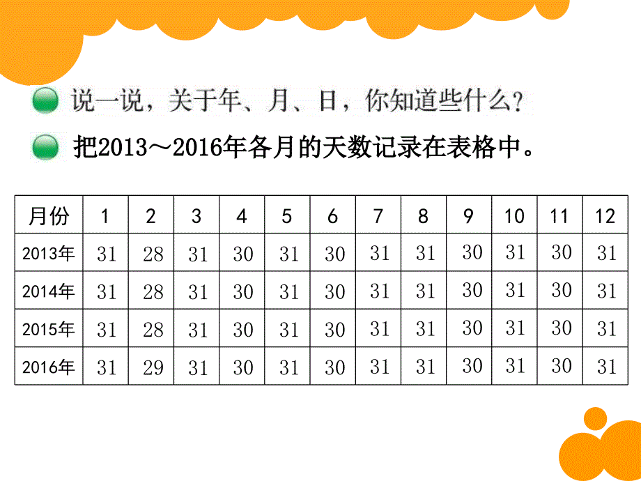 最新北师大版三年级数学上册第七单元《年，月，日——看日历》课件_第2页