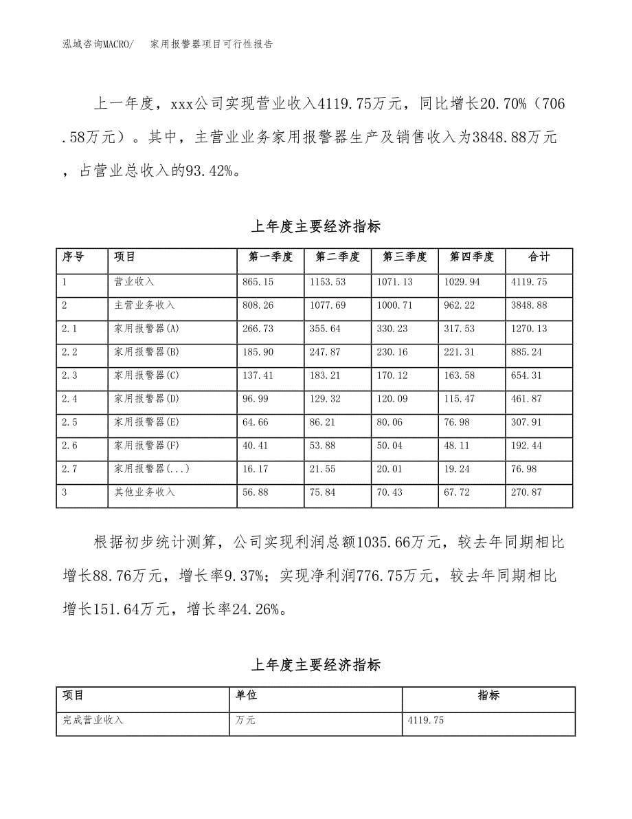 家用报警器项目可行性报告范文（总投资3000万元）.docx_第5页