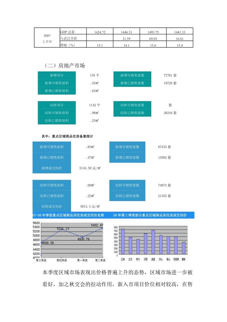 万全项目策划方案.doc_第5页