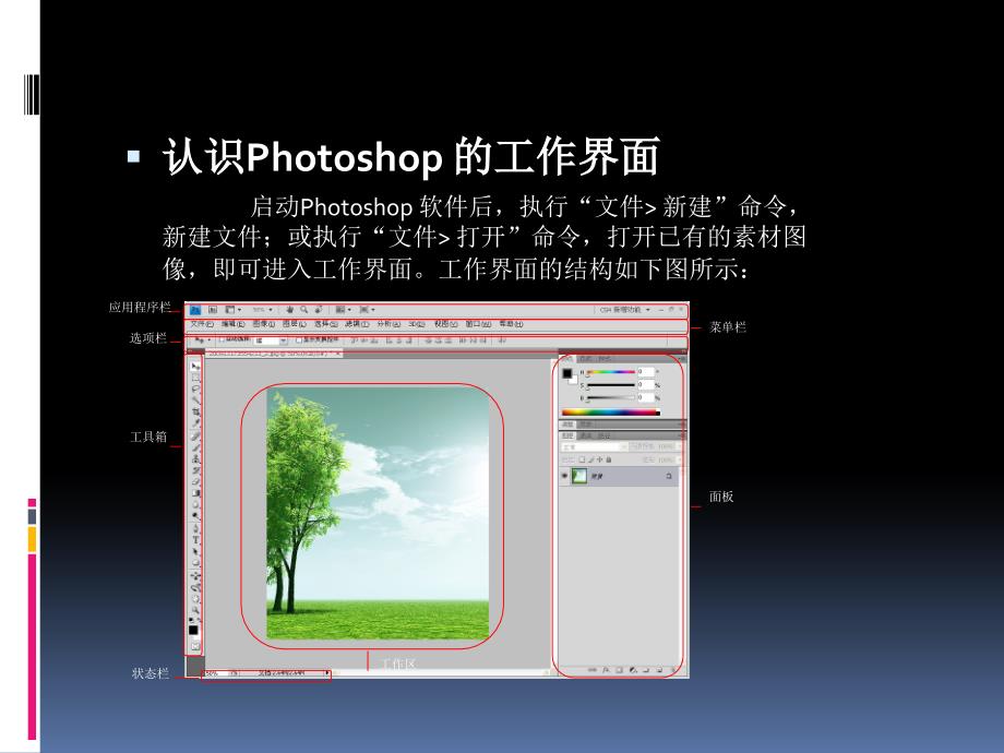 photoshop工具栏_第2页