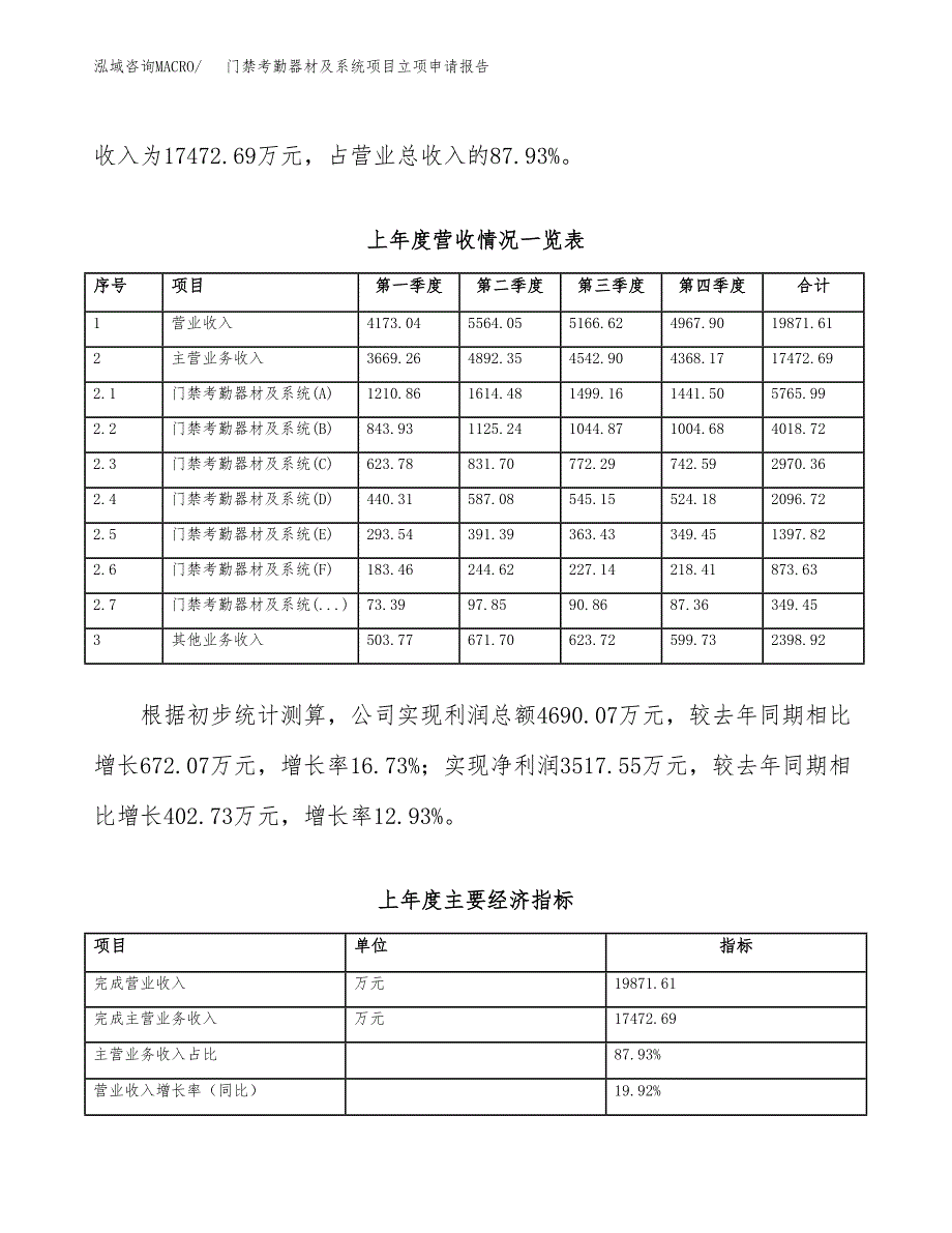 门禁考勤器材及系统项目立项申请报告范文模板.docx_第3页