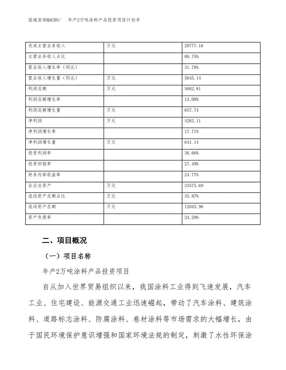 年产2万吨涂料产品投资项目计划书 (18)_第5页