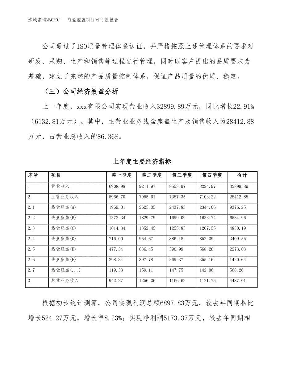 线盒座盖项目可行性报告范文（总投资14000万元）.docx_第5页