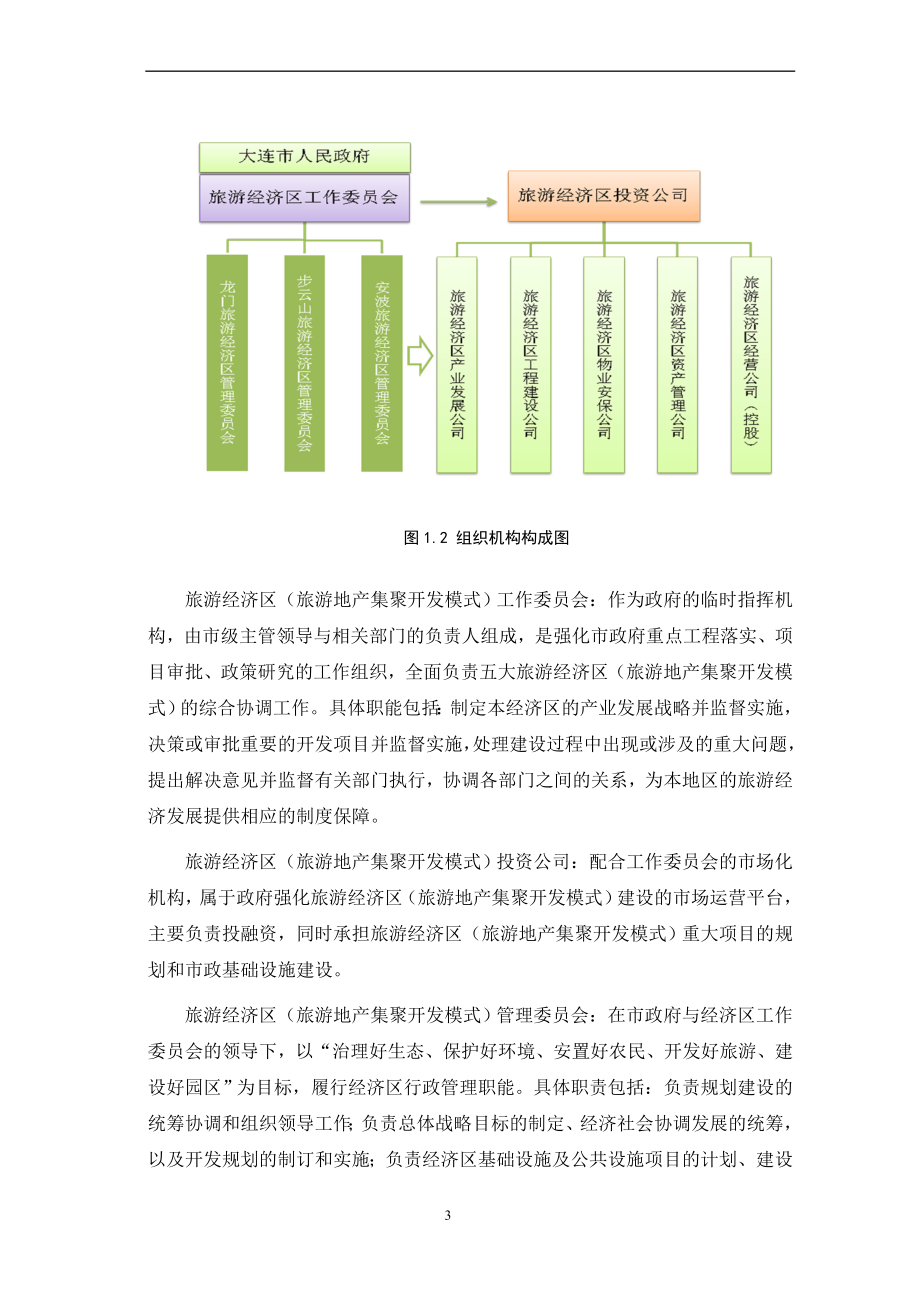 旅游地产开发策略讲义课件.doc_第3页