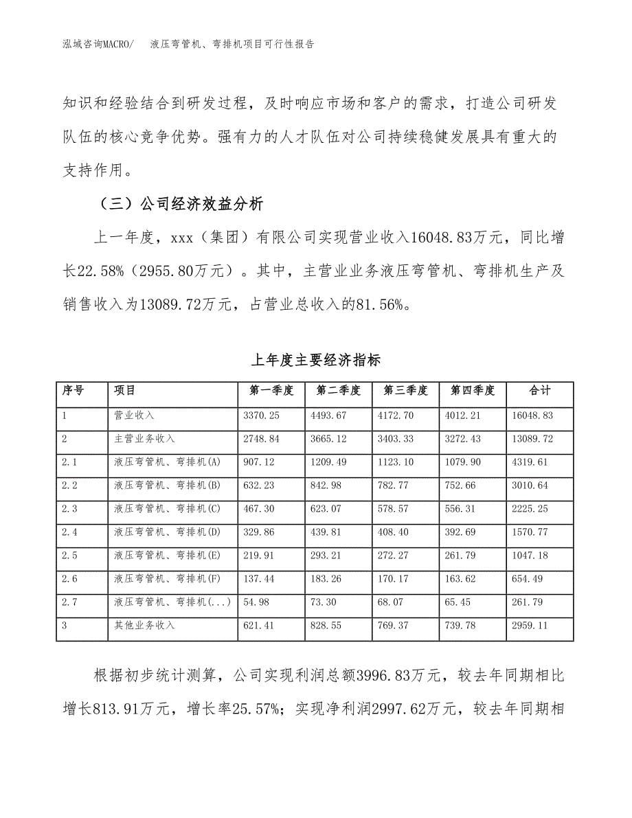 液压弯管机、弯排机项目可行性报告范文（总投资13000万元）.docx_第5页