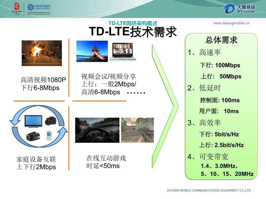 td-lte网络架构_第5页