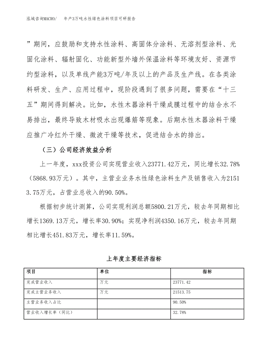 年产3万吨水性绿色涂料项目可研报告 (20)_第4页