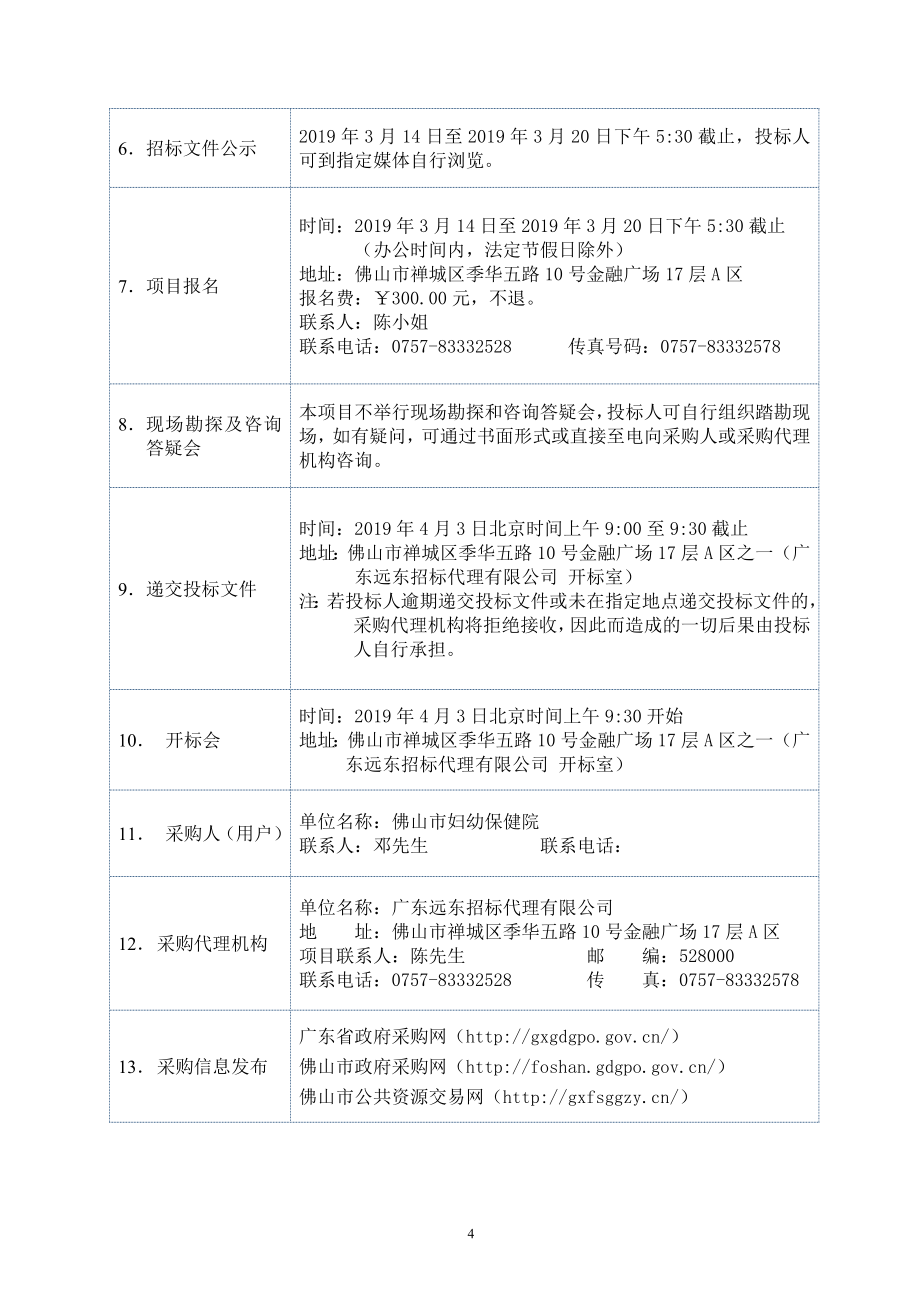 佛山市妇女儿童医院建设项目（室内外导示采购）招标文件_第4页