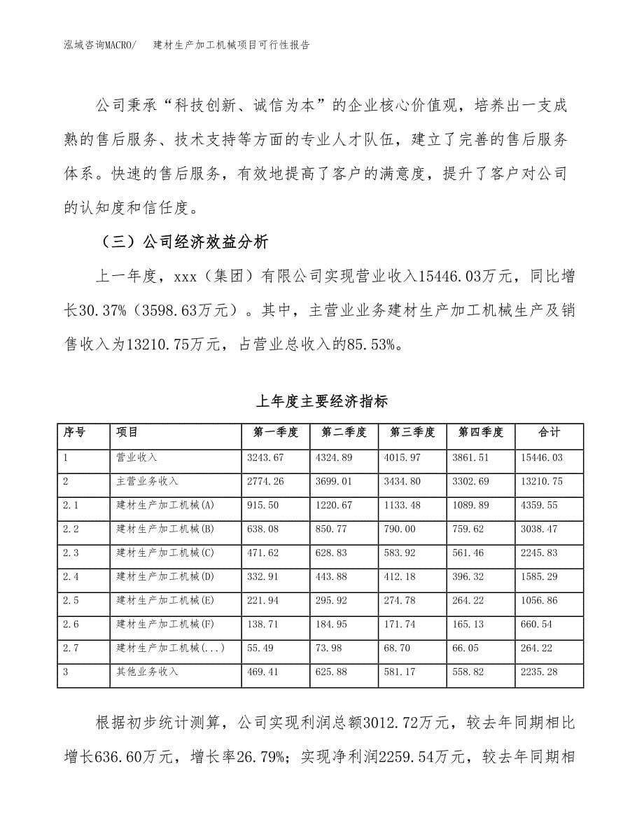 建材生产加工机械项目可行性报告范文（总投资9000万元）.docx_第5页