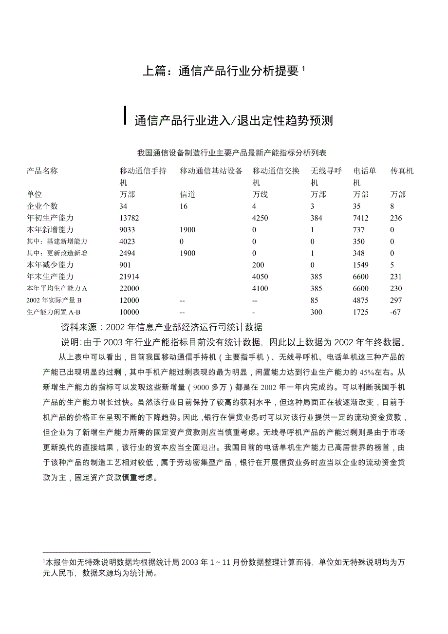 某通信产品行业分析报告.doc_第3页