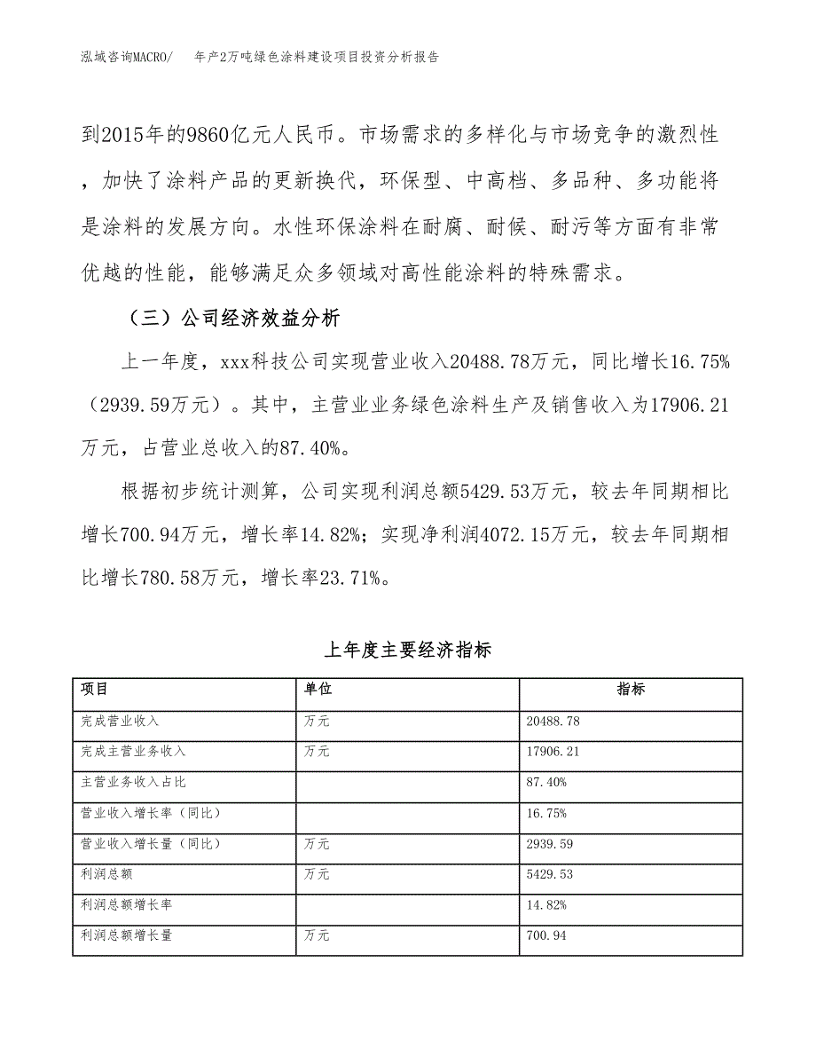 年产2万吨绿色涂料建设项目投资分析报告 (16)_第4页