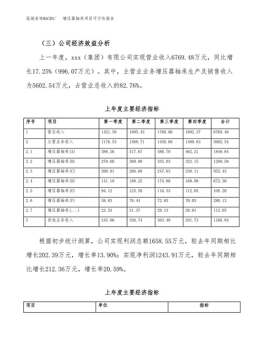 增压器轴承项目可行性报告范文（总投资8000万元）.docx_第5页