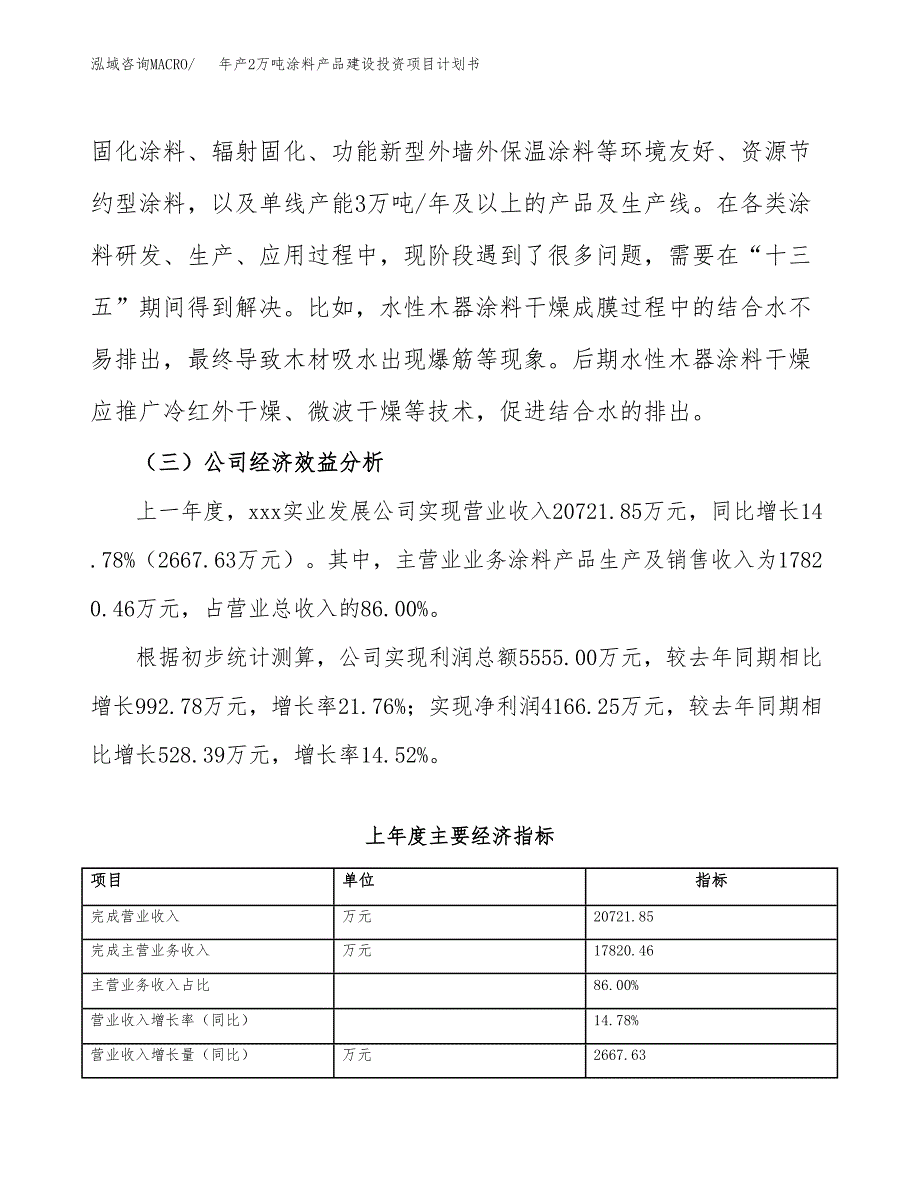 年产2万吨涂料产品建设投资项目计划书 (24)_第4页