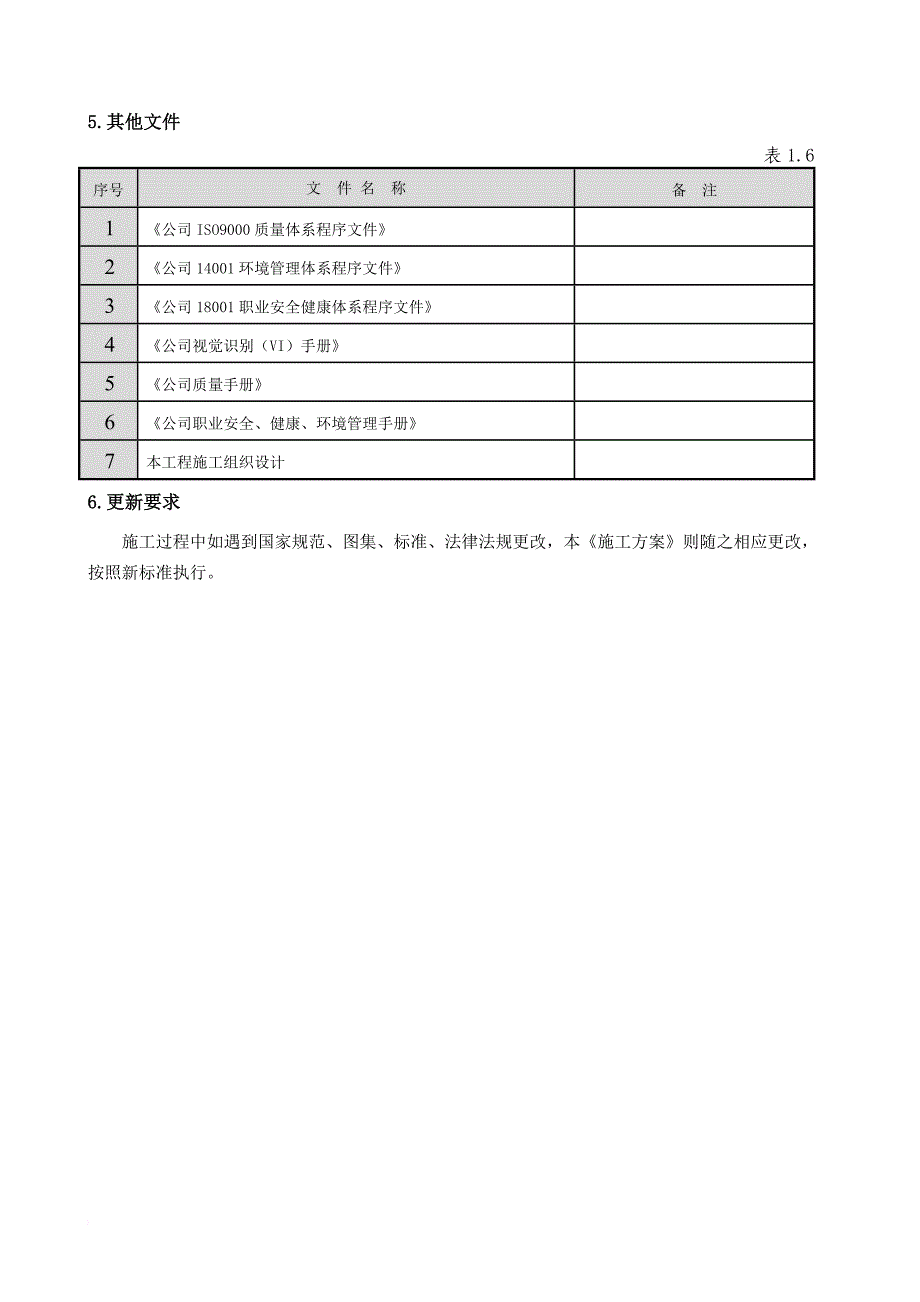 某庄回迁安置房项目施工方案.doc_第4页