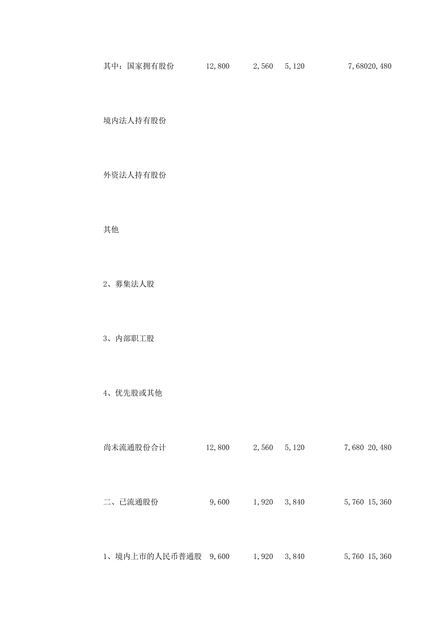 某金属公司某年半年度报告探讨.doc_第4页