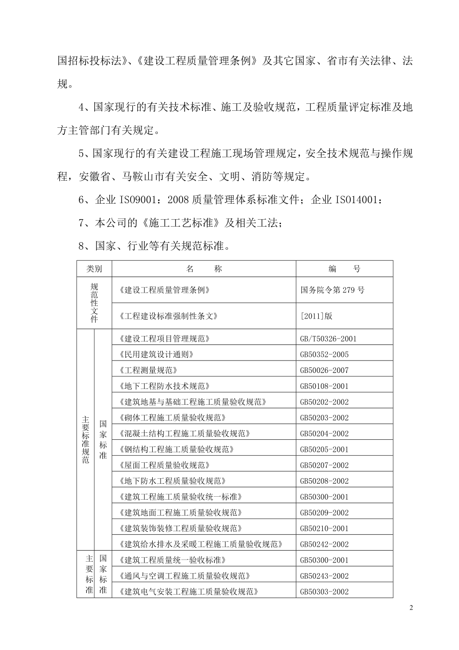 某园低层住宅施工组织设计方案.doc_第2页