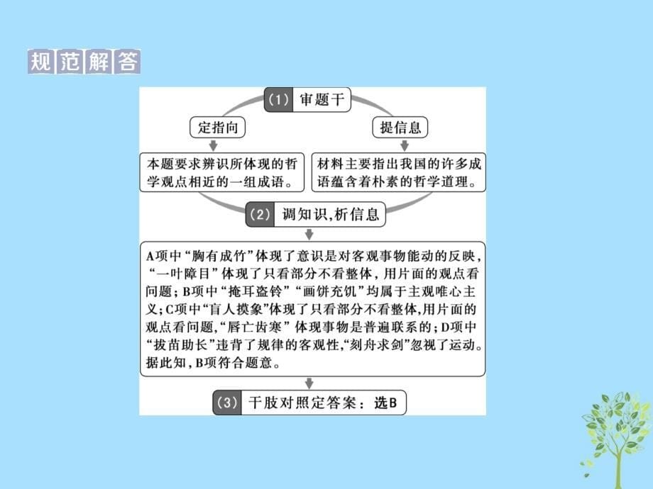 2020版高考政治大一轮复习 第一单元 生活智慧与时代精神单元优化总结课件 新人教版必修4_第5页