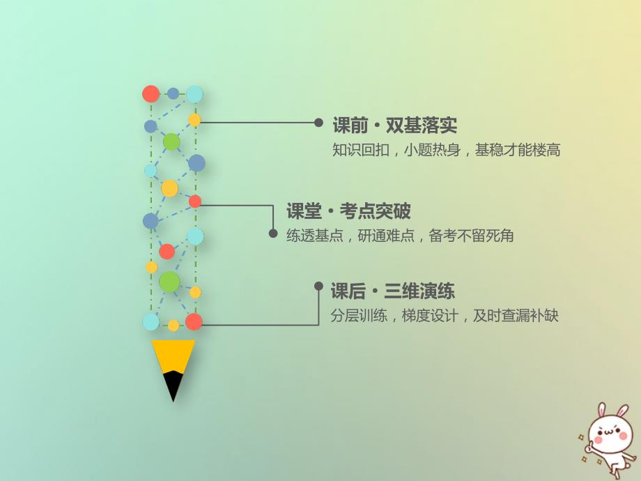 2019届高考数学一轮复习 第三章 三角函数、解三角形 第三节 三角函数的图象课件 理_第2页